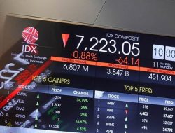 Usai Reshuffle Kabinet, IHSG Ditutup Anjlok 1,28 Persen ke 7.766