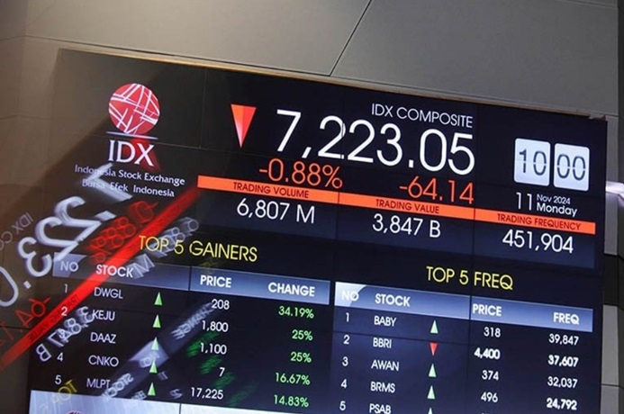 Saham693460